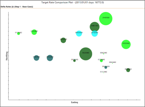 floodopt delta rate bubbles